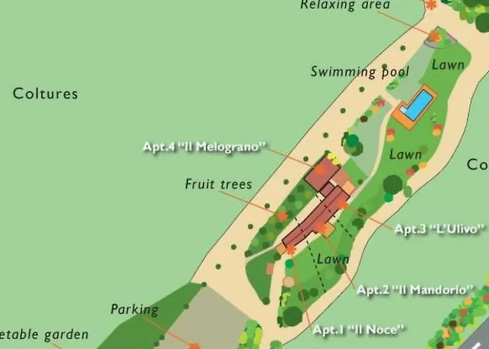 Appartamento Walnusshaus By Interhome San Venanzo